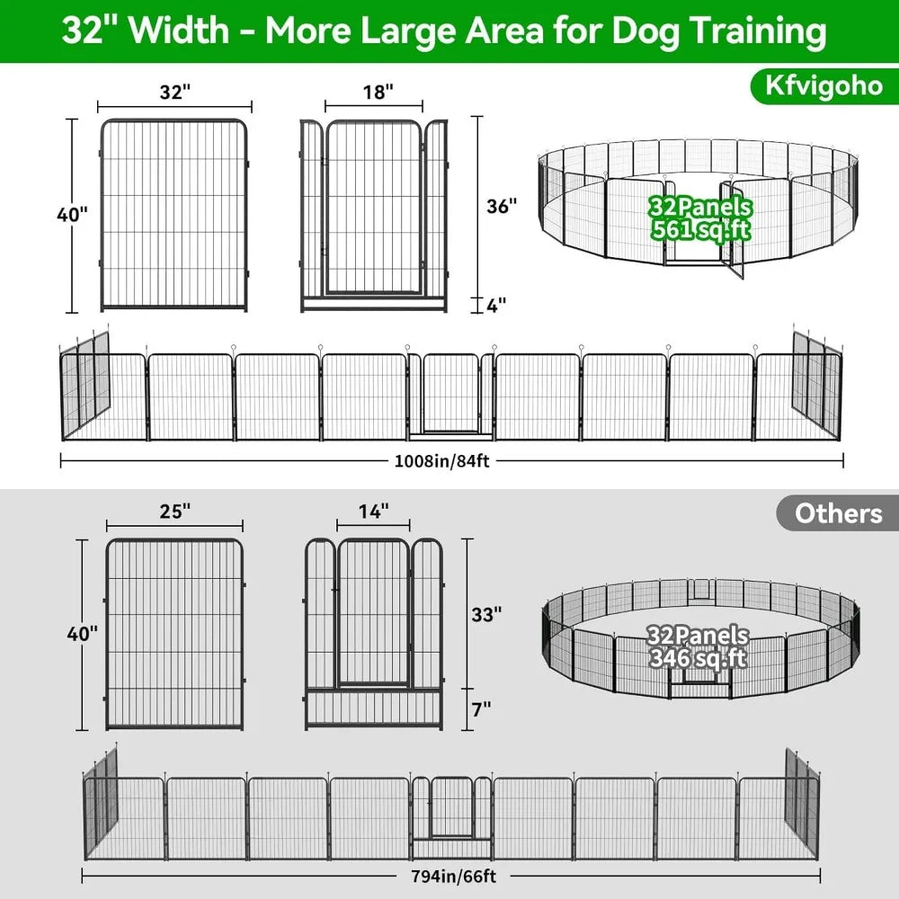 outdoor extra wide 32-panel heavy duty anti-rust dog fence with door, portable for rv, camping, and yard use