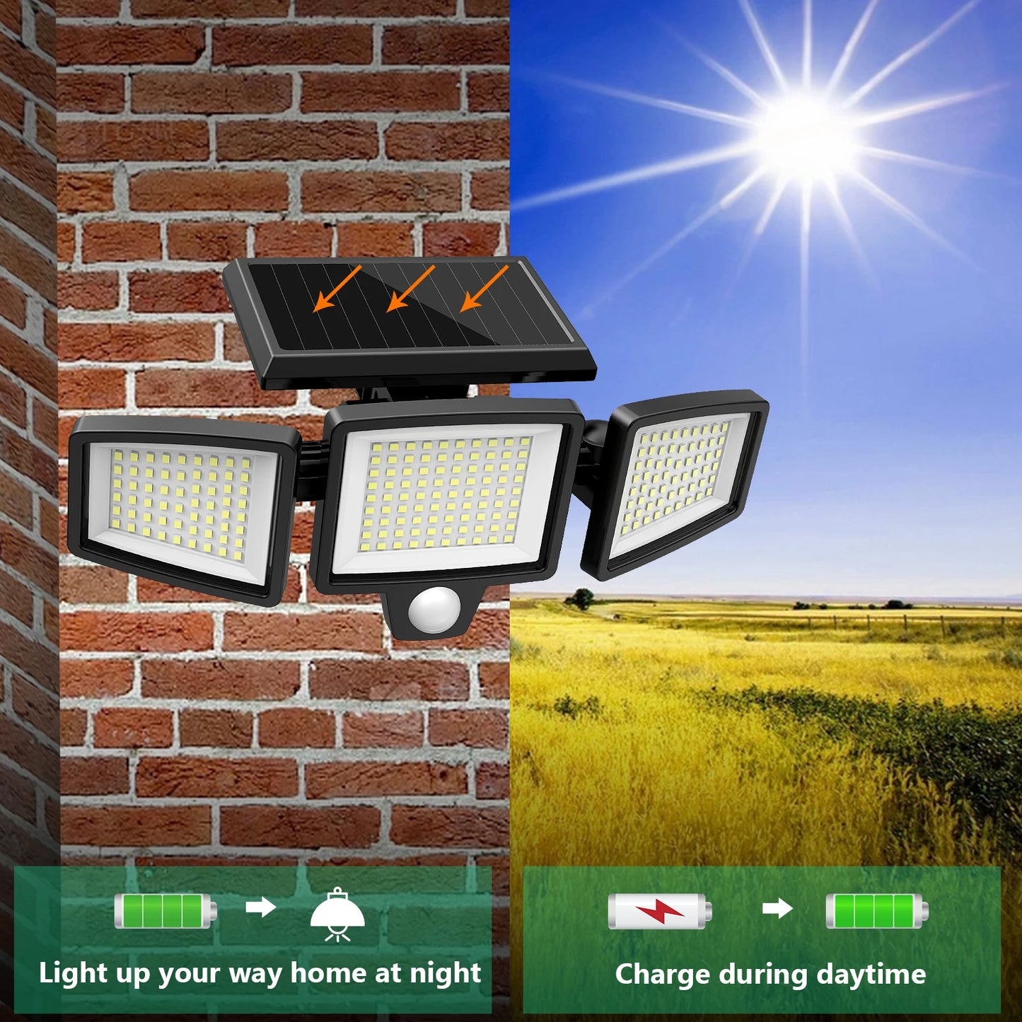 SZRSTH Two Pack Outdoor Solar Lights With Motion Sensor Security For Porches Garages Yard Entrances And Patios