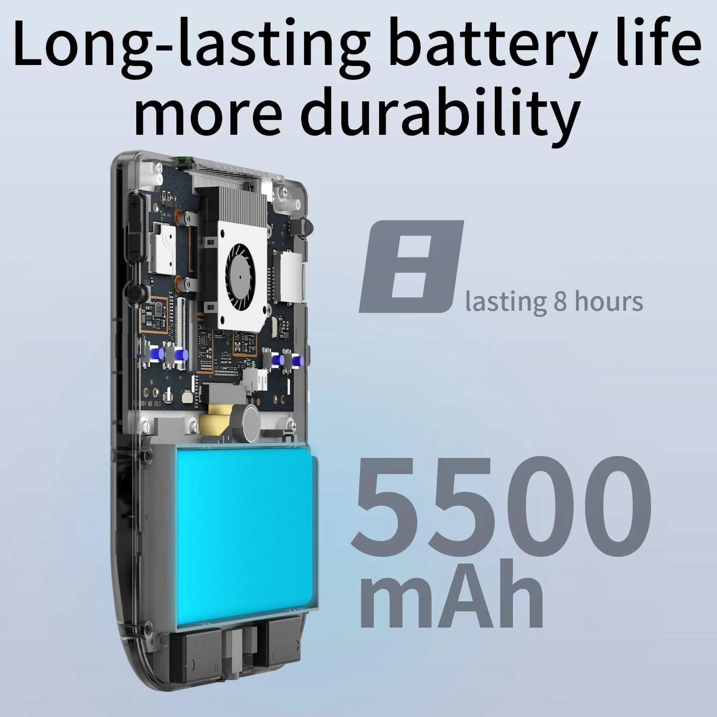 Anbernic RG406V Retro Handheld Game Console With 5500mAh Battery